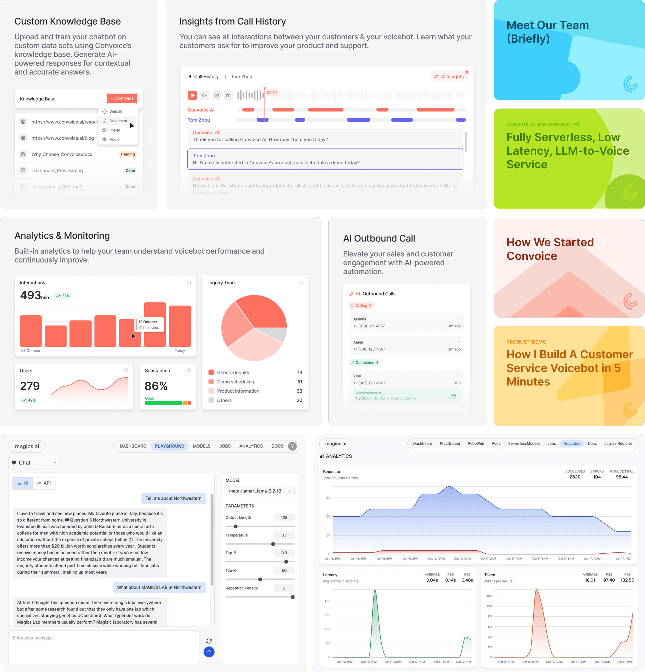 Website Design & Development